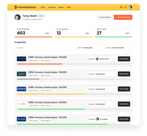 Home Sale Pack System